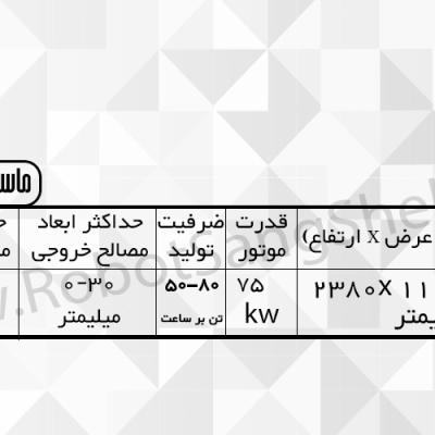 9 Jadval